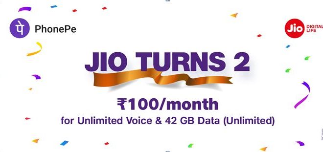2nd anniversary: Jio gives Rs 100 discount on highest selling plan