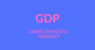 What is GDP full form
