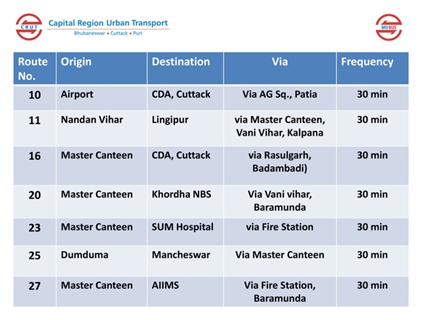 Mo Bus route