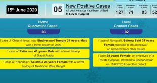 COVID-19 positive cases in Bhubaneswar