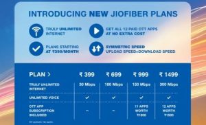 JioFibre launches new tariff plans