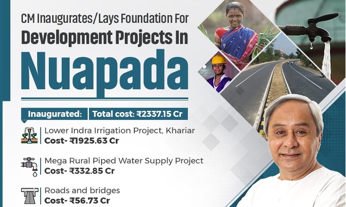 Inauguration of projects in Nuapada