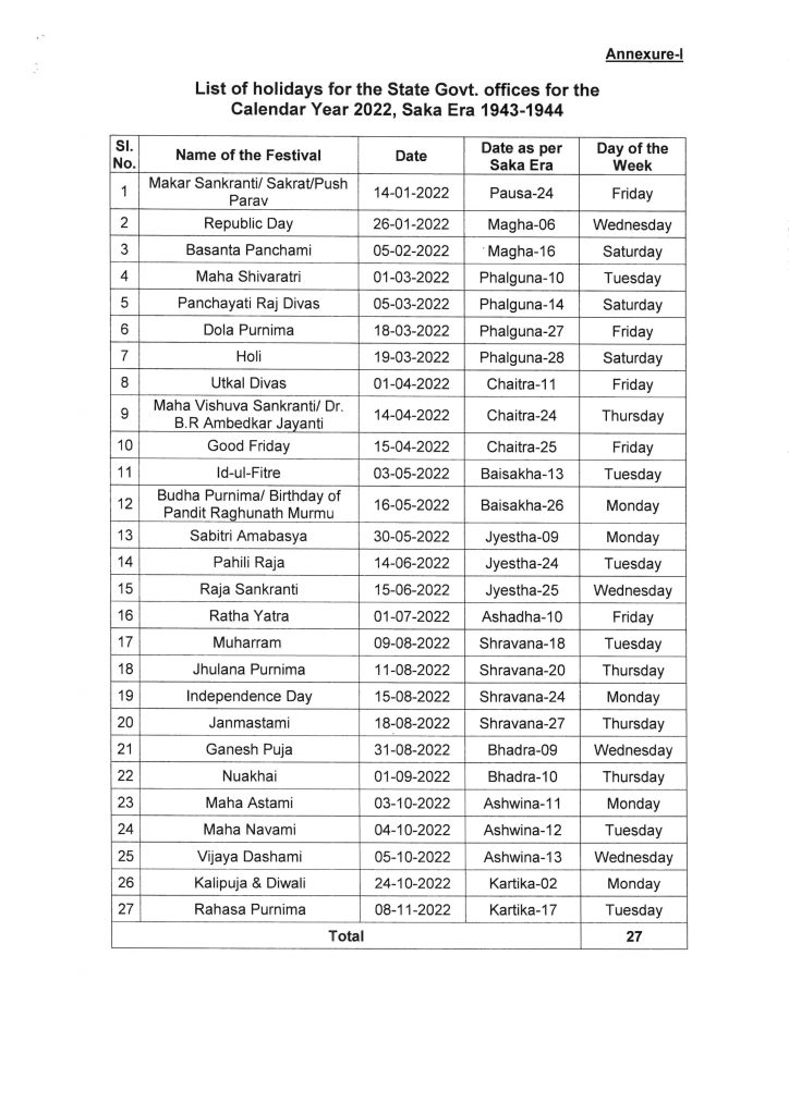 List of Govt holidays 2022 Government, Public & Bank Holidays in India