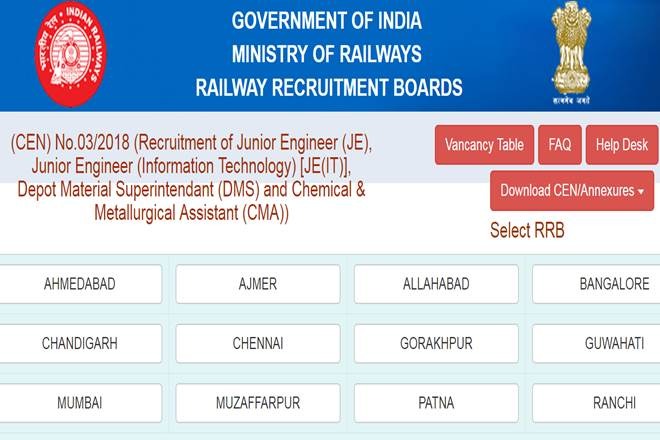 What Is Rrb Job