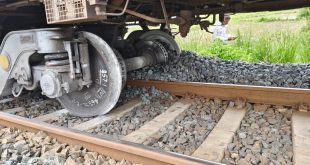 Mahima Gosain Express