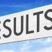 NEET PG 2024 results